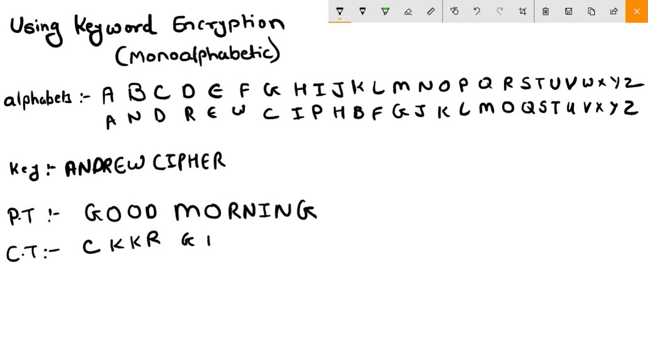 Using Keyword Cipher Technique | Mono-alphabetic