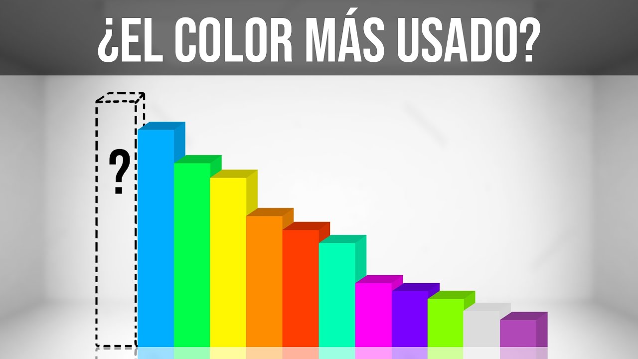 ¿Cuál es el color más utilizado en el mundo? - Preguntas curiosas 6