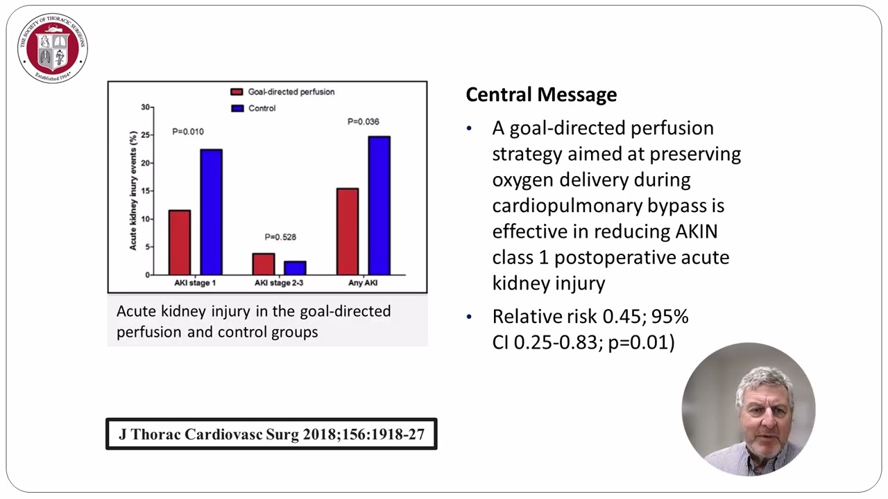 STS Quality Webinar Series: Prevention of Adult Cardiac Surgery-Associated Acute Kidney Injury