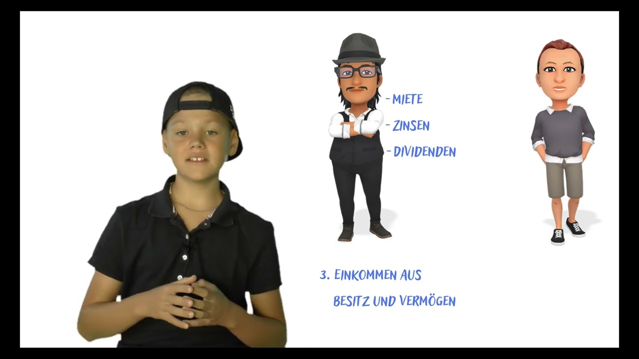 Welche Einkommensquellen haben private Haushalte? (Tim erkl&auml;rt Wirtschaft 8)