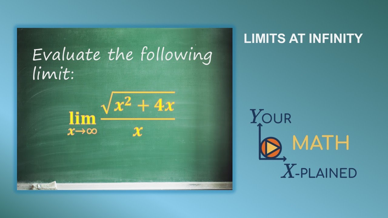 The Calculus 'End Game': Understanding Limits at Infinity [Intro]