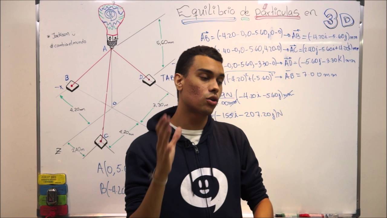 Equilibrio de una Partícula en Tres Dimensiones (3D) | Concepto y Ejercicio #1