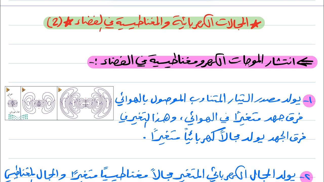 المجالات الكهربائية والمغناطيسية في الفضاء (٢) فيزياء ثالث ثانوي 1445