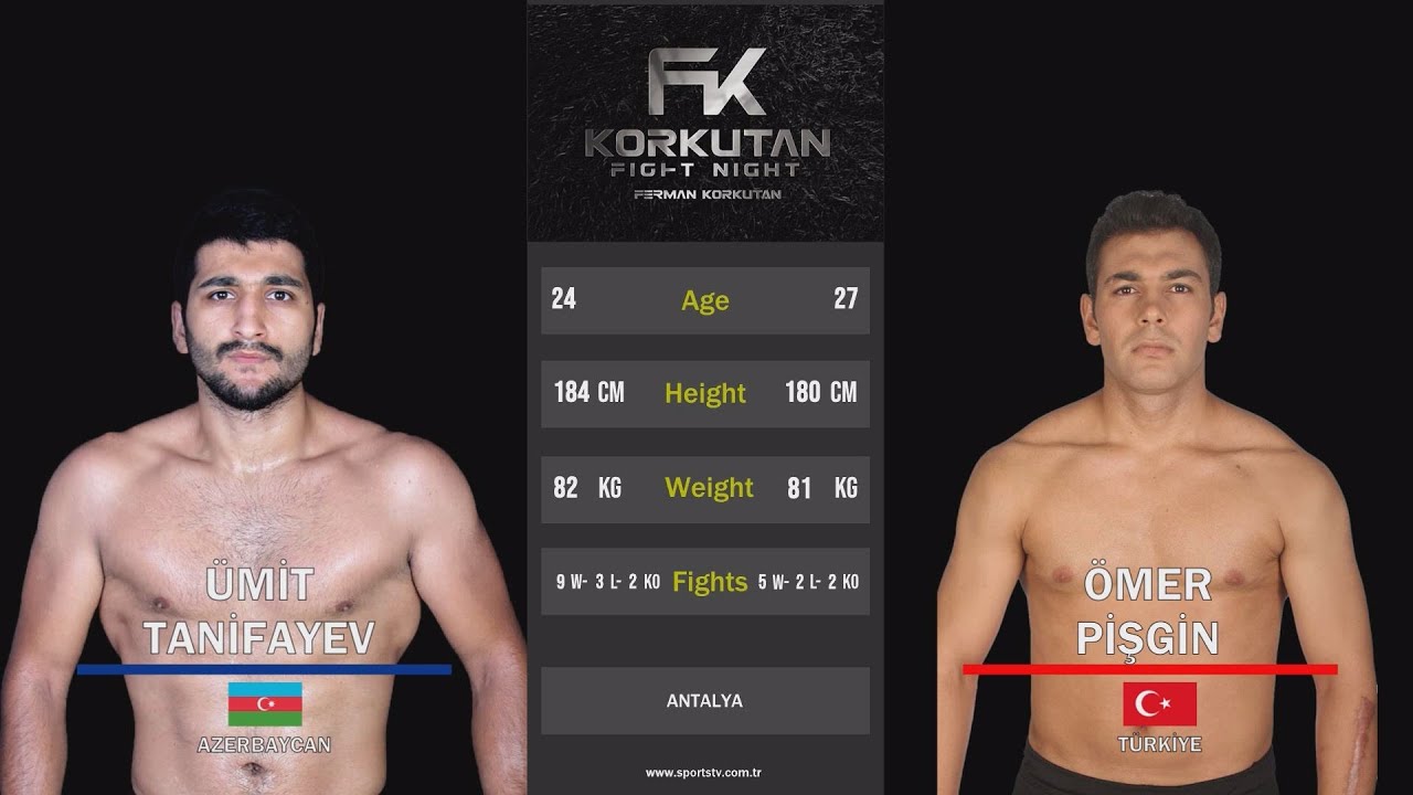 ÜMİT TANİFAYEV & ÖMER PİŞGİN - KORKUTAN FIGHT NIGHT - 14.05.2022 MANAVGAT ANTALYA