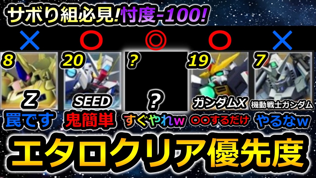 【ジージェネエターナル】エターナルロードクリア優先度!　 Gジェネエターナル　Gジェネレーション　Gジェネ　エターナル　エターナルロード