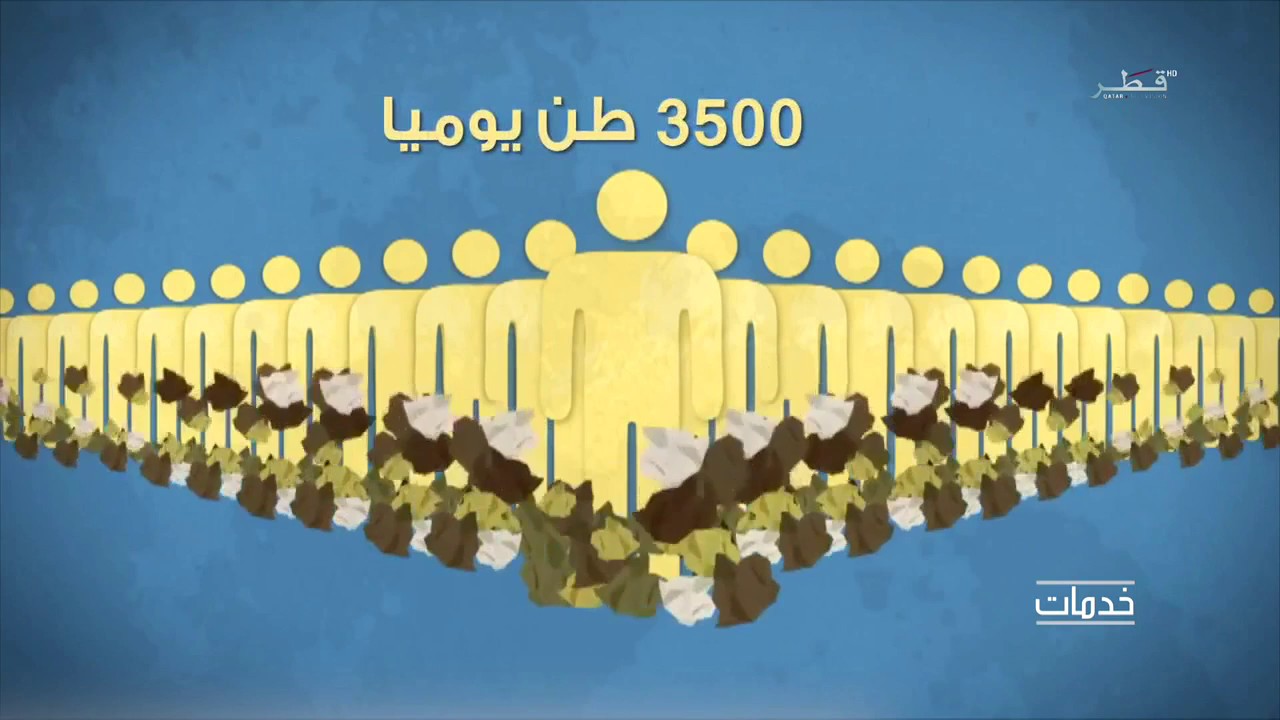 النظافة العامة وإعادة تدوير المخلفات - برنامج خدمات - تلفزيون قطر