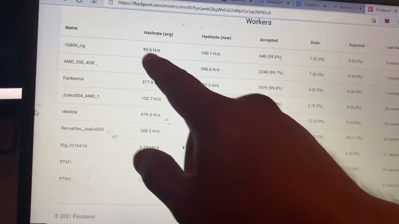 Cuanto Gane minando Raptoreum en un Mes? Es buena idea empezar en la crypto mineria? Noviembre 2021.
