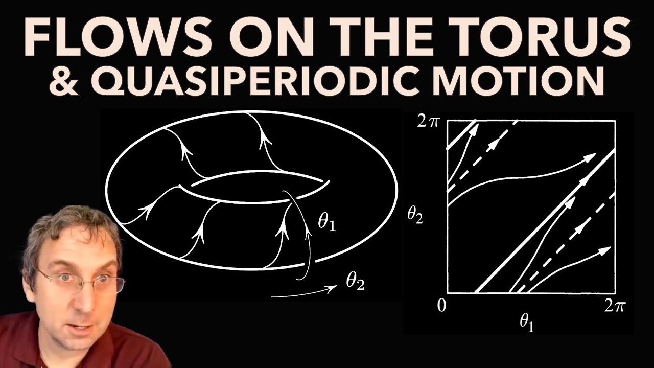 Coupled Oscillators, Quasiperiodicity, Synchronization, Flows on the Torus