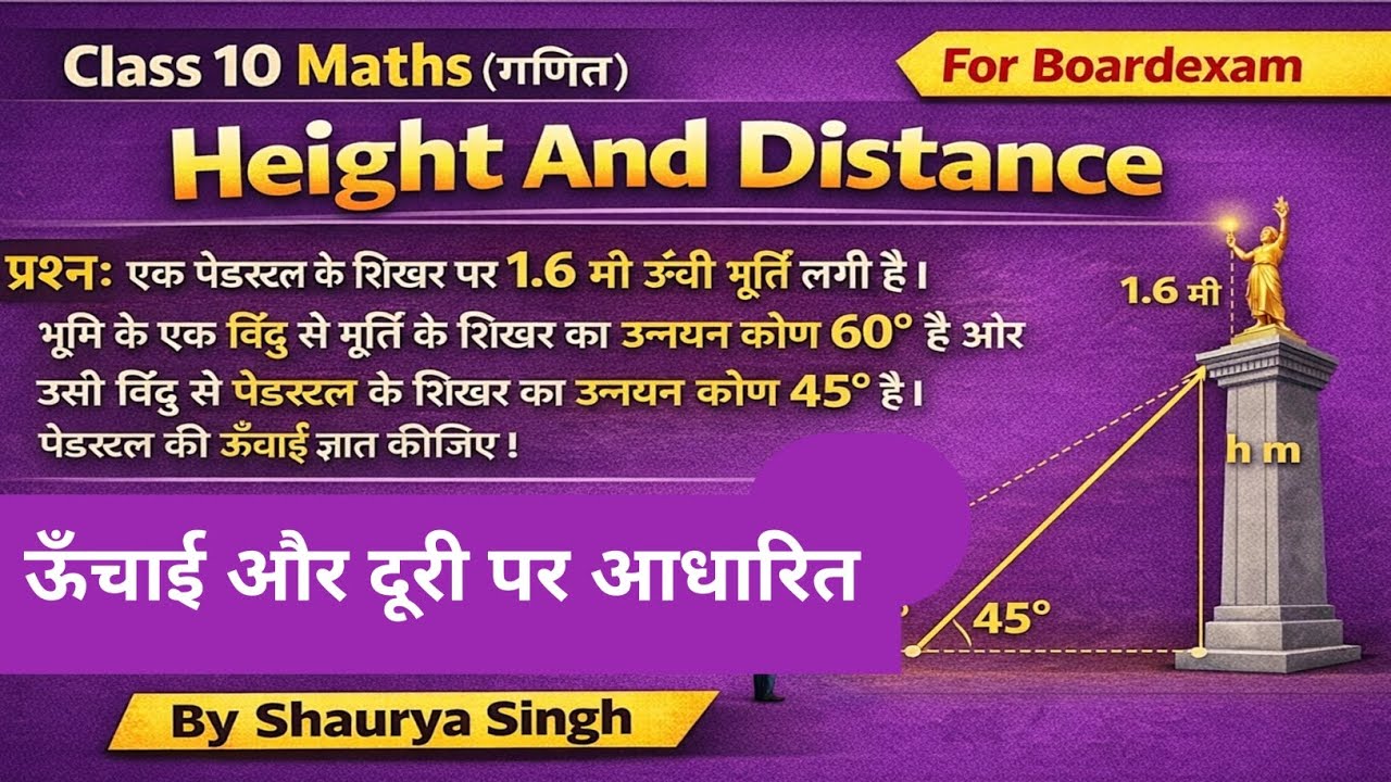 #एक पेडस्टल के शिखर पर 1.6 मी ऊँची मूर्ति लगी है।... पेडस्टल की ऊँचाई=? #math #height_and_Distace 