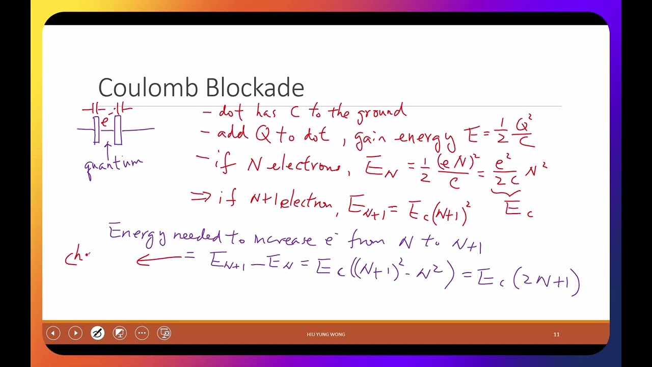 L24B - Coulomb Blockade, Single Electron Box, Single Electron Transistor