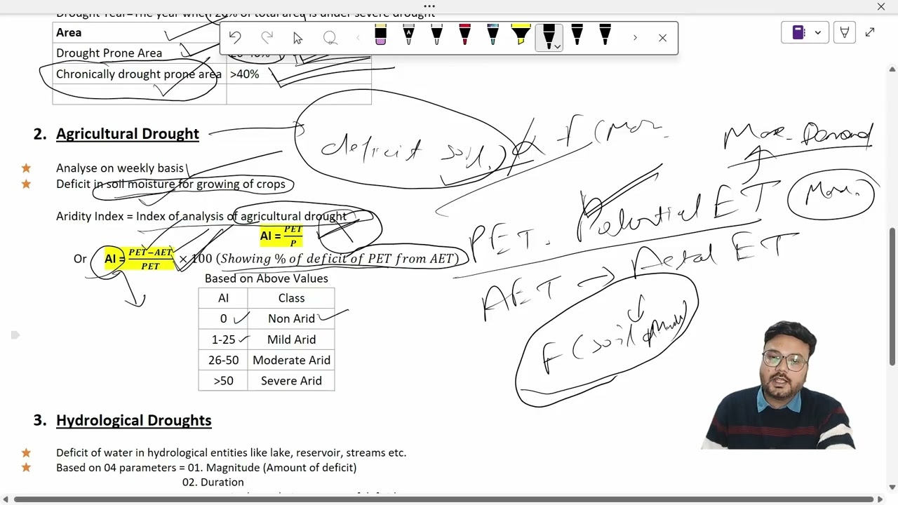 Lecture-11 Drought & Rational Method (SWCE)
