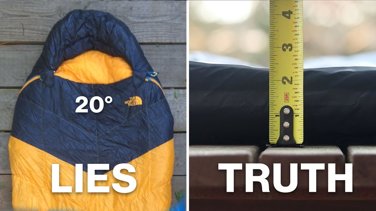 What is Your Sleeping Bag’s REAL Temp Rating?