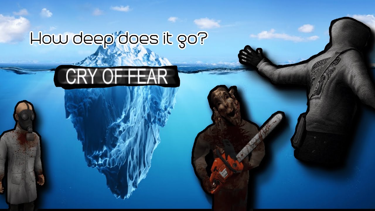 Cry of Fear iceberg explained