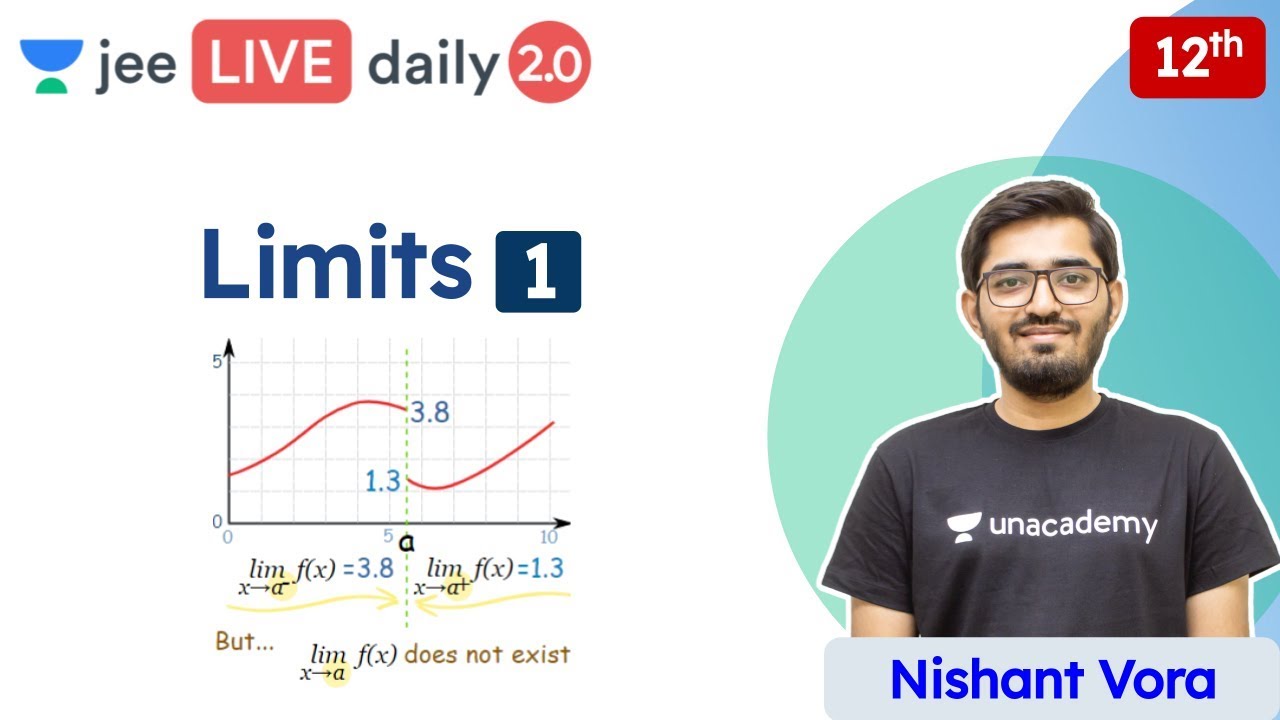 JEE: Limits L1 | Class 12 | Unacademy JEE | JEE Maths | Nishant Sir