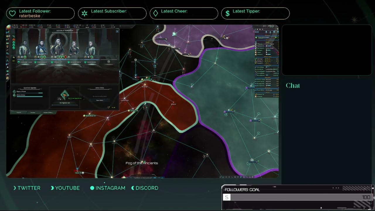 Stellaris: Anime Invaders