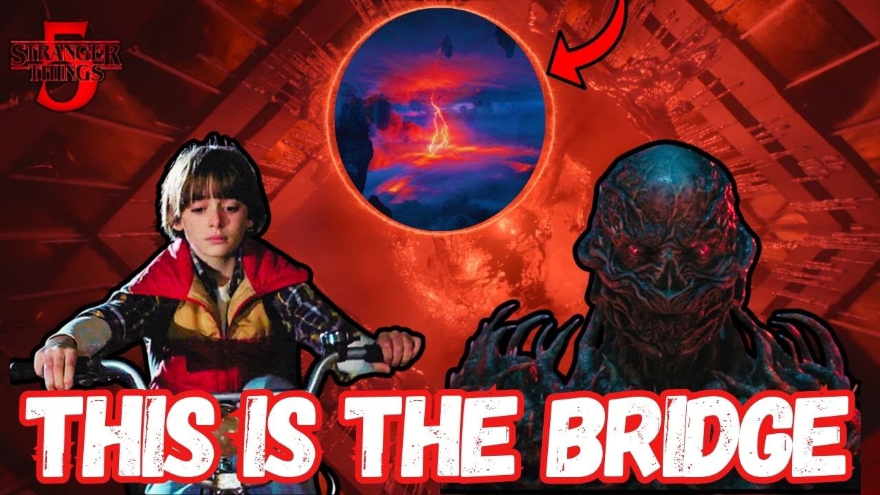The Red Orb & the True Origin of the Upside Down | Stranger Things 5 Theory