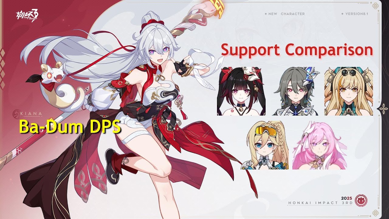 Kiana Ba-Dum DPS - Her Support Comparison