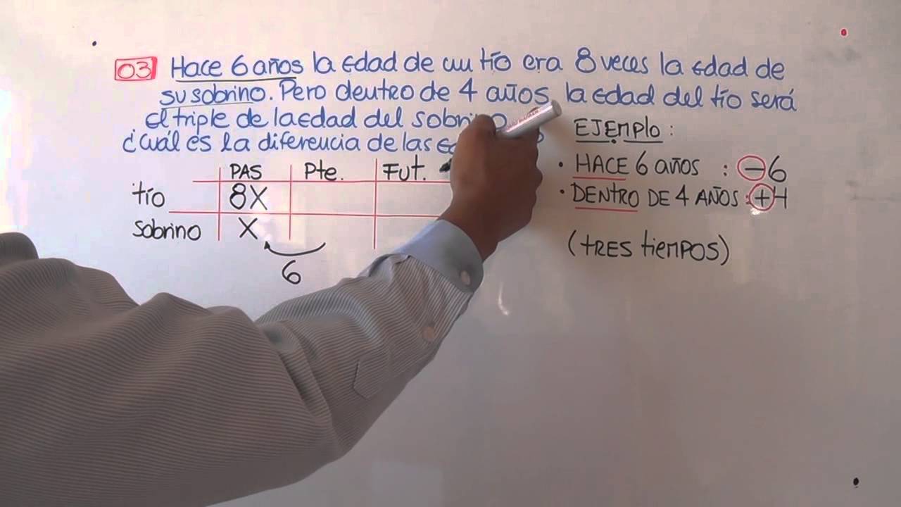PROBLEMAS SOBRE EDADES