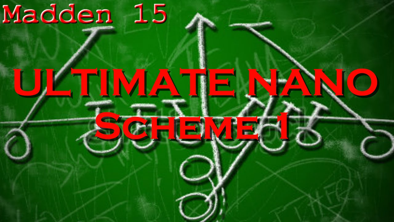 Madden 15 || ULTIMATE NANO SCHEME 1 || 46 Bear Under || HOTT SCHEME!