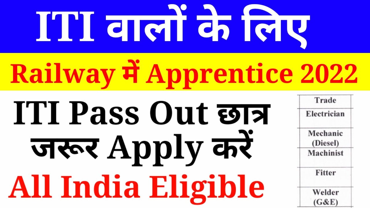 ITI Raiway Apprentice 2022 | Railway Latest Apprentice 2022, Patiala Rail Engine Apprentice 2022