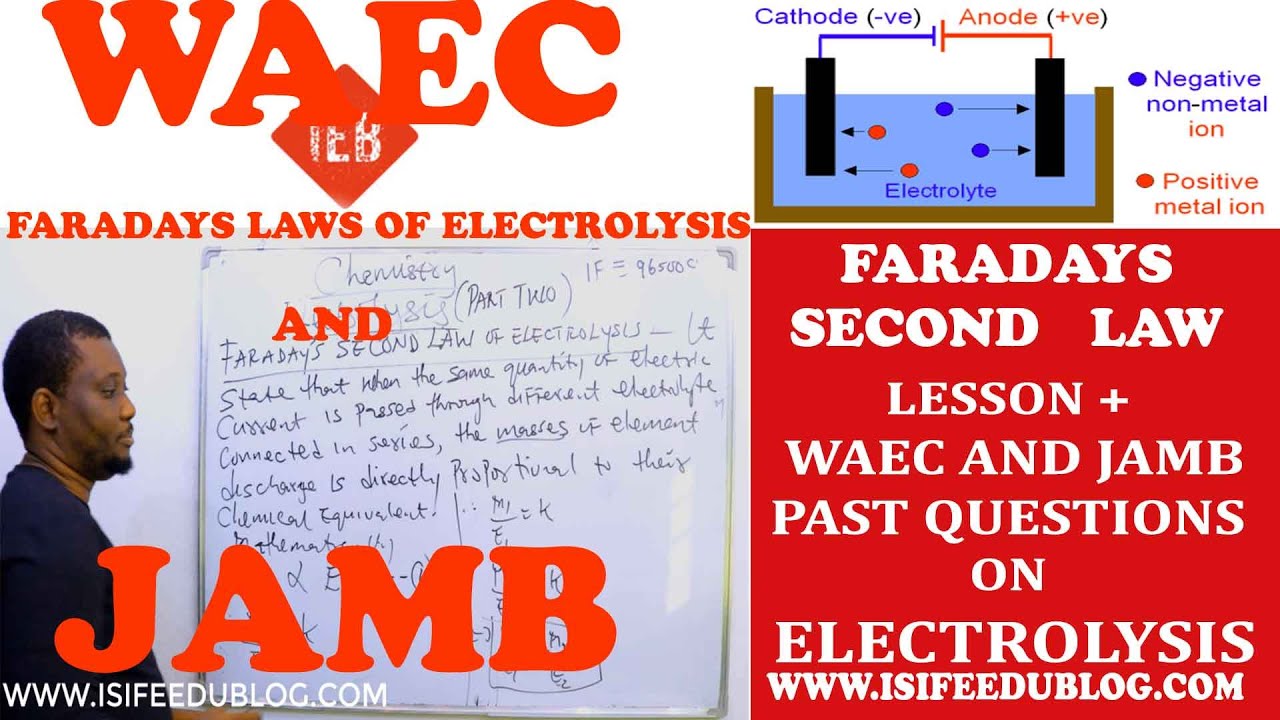 Faraday's second law of electrolysis | faradays second law equations and calculations | Waec | Jamb