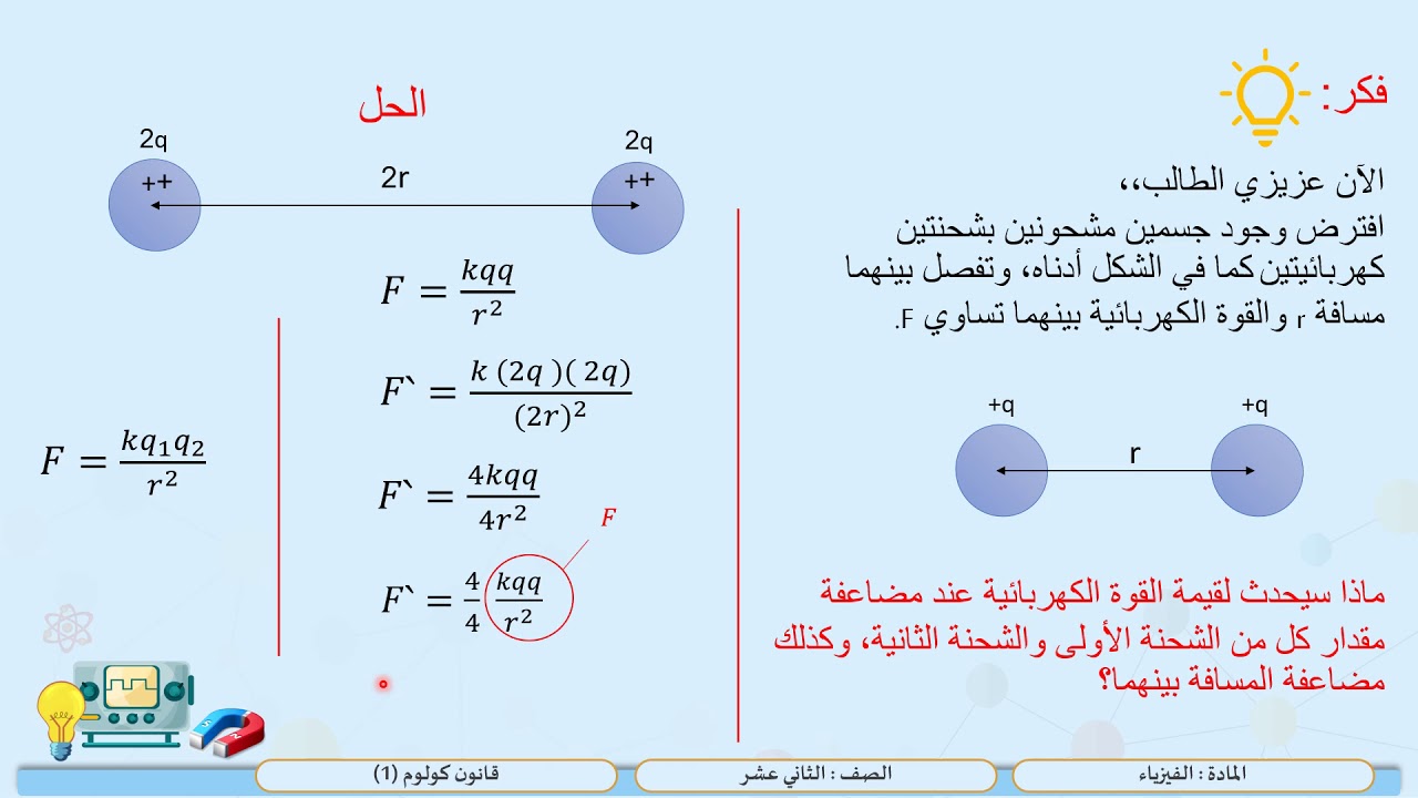 الصف الثاني عشر   المسار العلمي   فيزياء   قانون كولوم 1