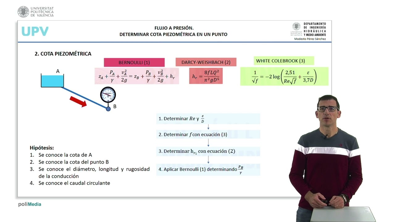 Flujo a presión: determinar cota piezométrica en un punto | 54/81 | UPV