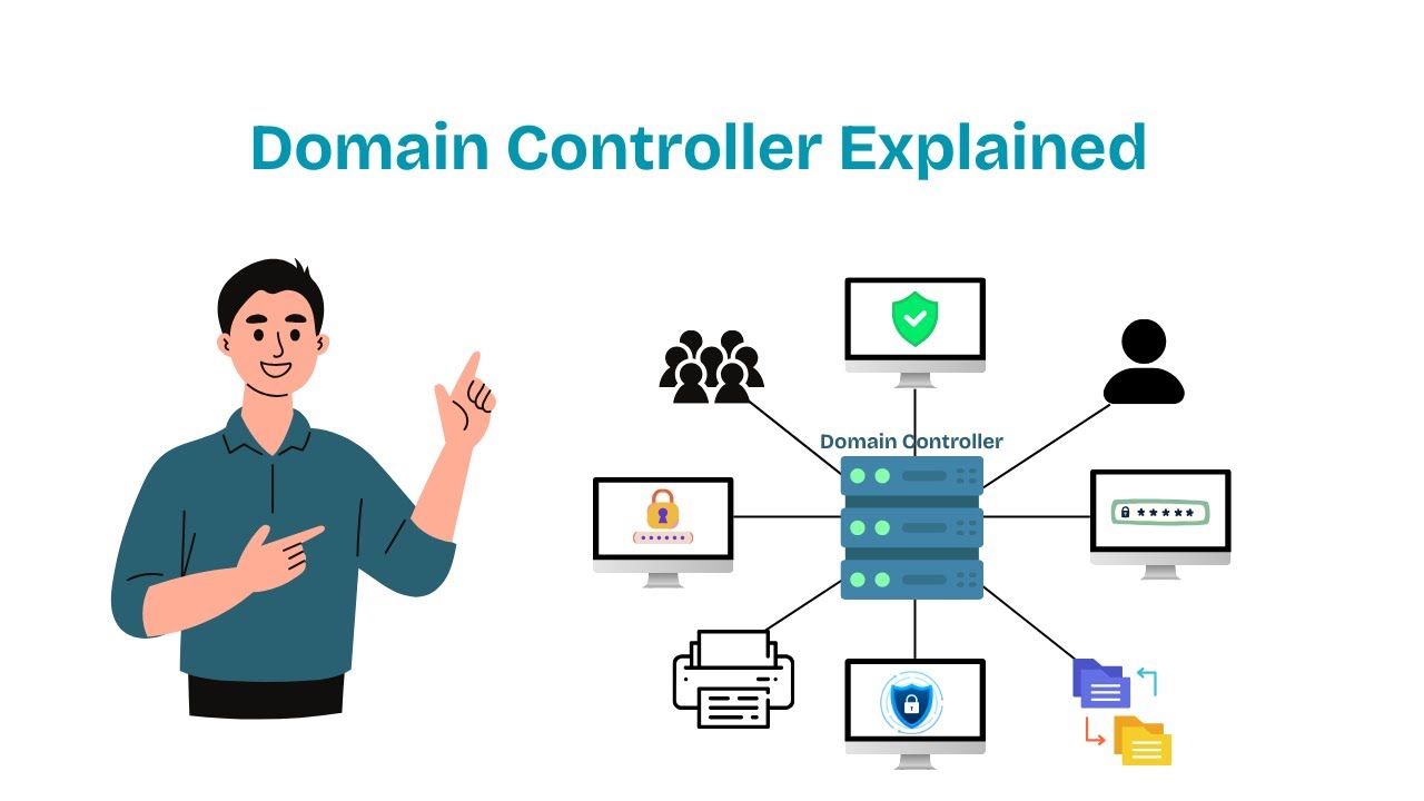 What is a Domain Controller? (Explained for Beginners)