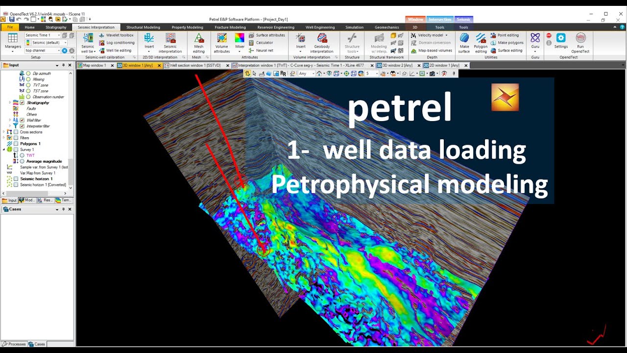 1--petrel: data loading- petrophysical modeling-