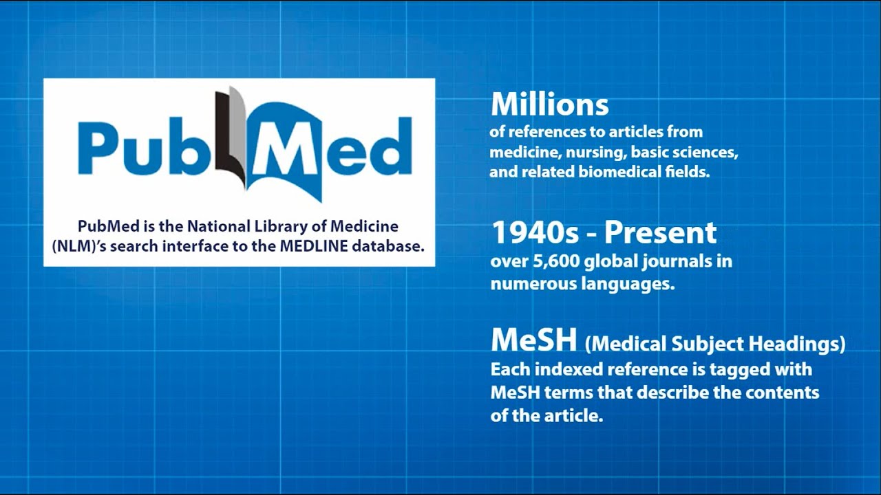 PubMed subject search How it works