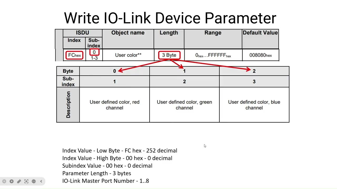 Write IO-Link Parameter with Black & Silver Line Master setup in Productivity Suite