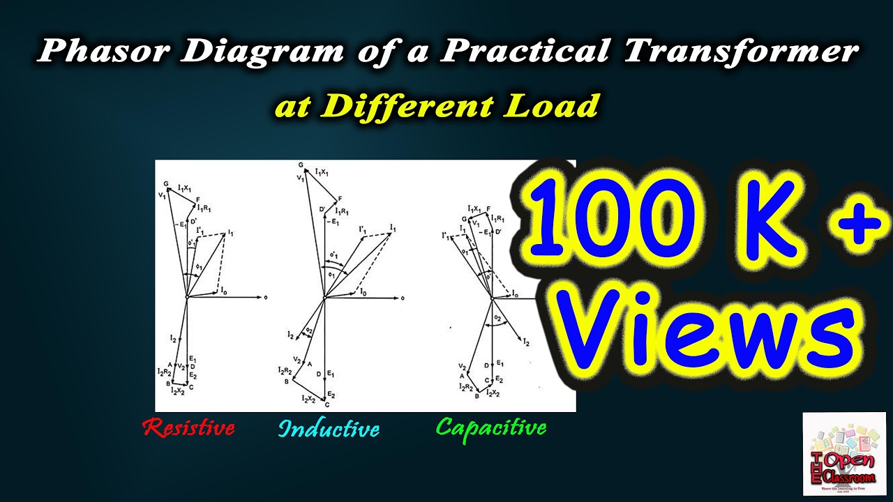 Phasor Diagram of Transformer for Resistive, Inductive and Capacitive Load | Transformer part 11 |