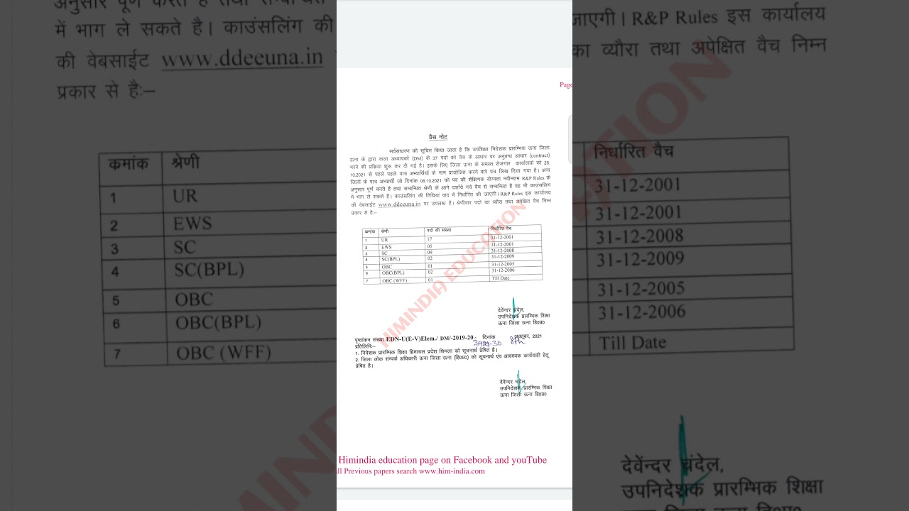 Drawing master posts batch wise recruitment.