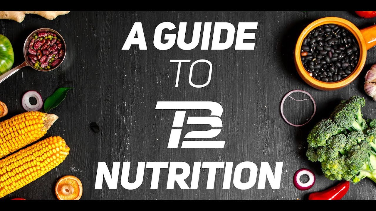 The TB12 Diet Explained