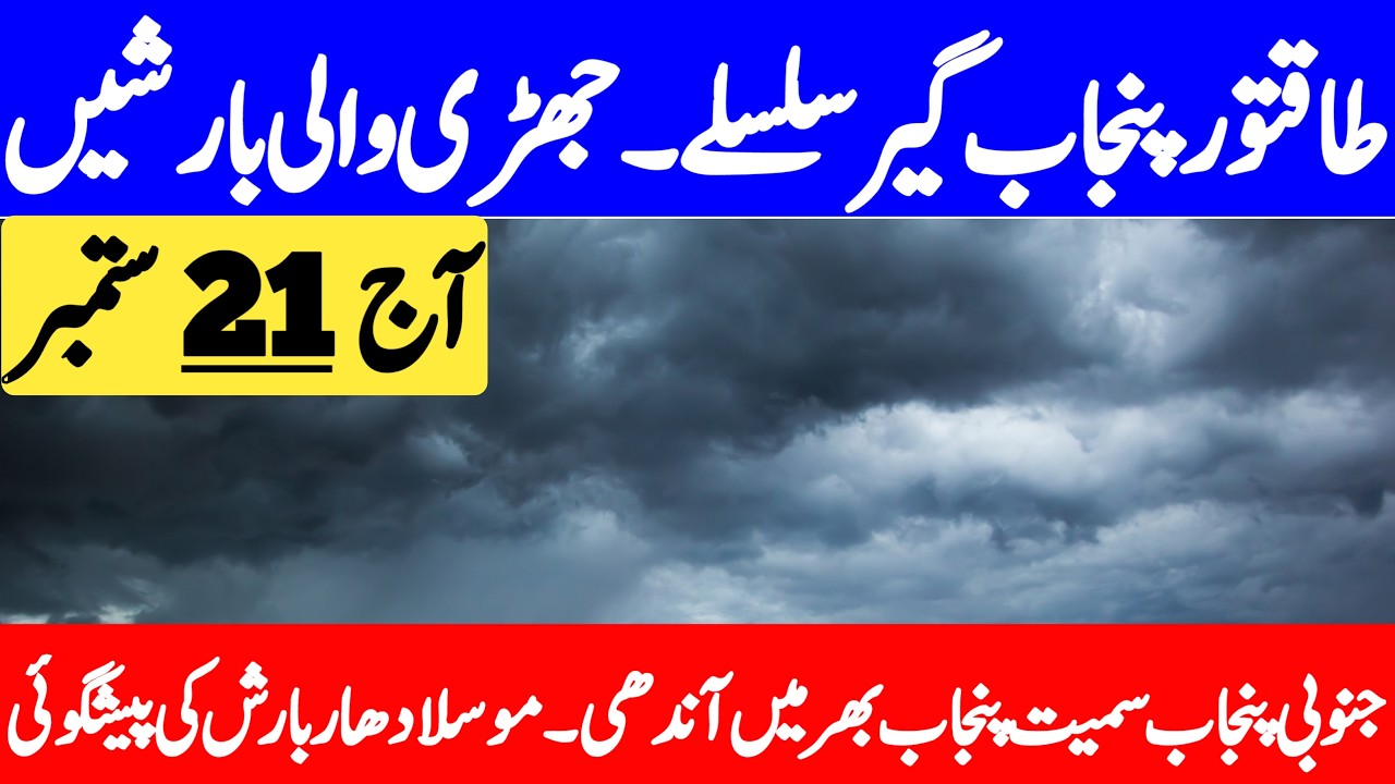 Rains & Temperature Prediction For Current Week | Daily Weather Report | Today Weather Update