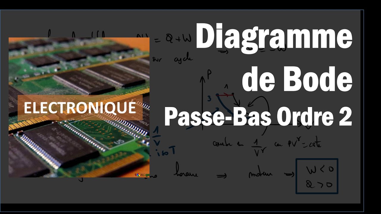 Comment déterminer le diagramme de Bode d'un passe-bas d'ordre 2 ?