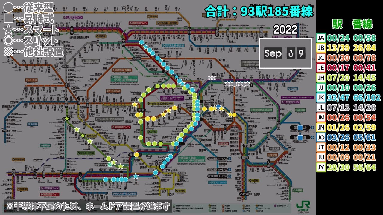 【旧版】JR東日本首都圏エリア ホームドア稼働状況図（2025年3月末日現在）