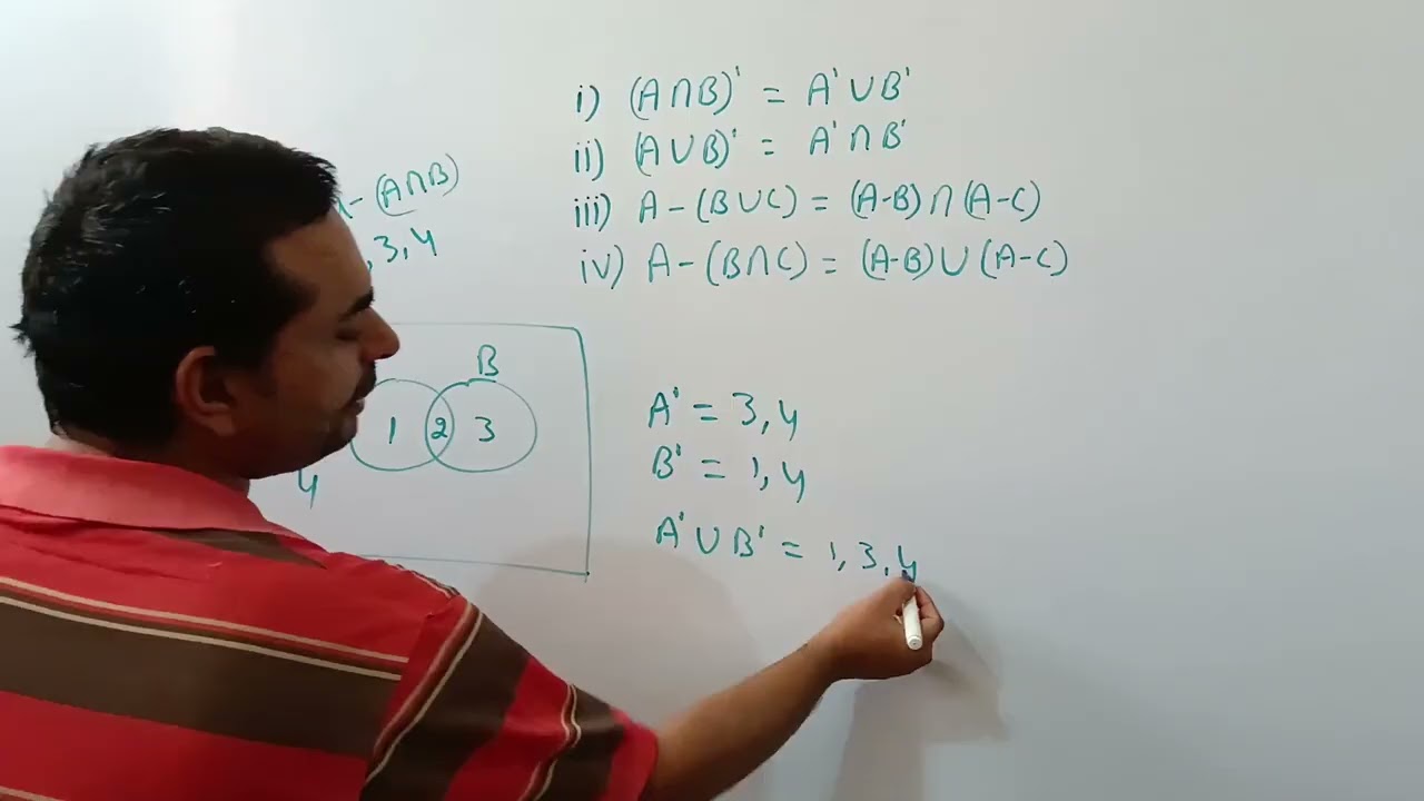 7. De Morgan's law