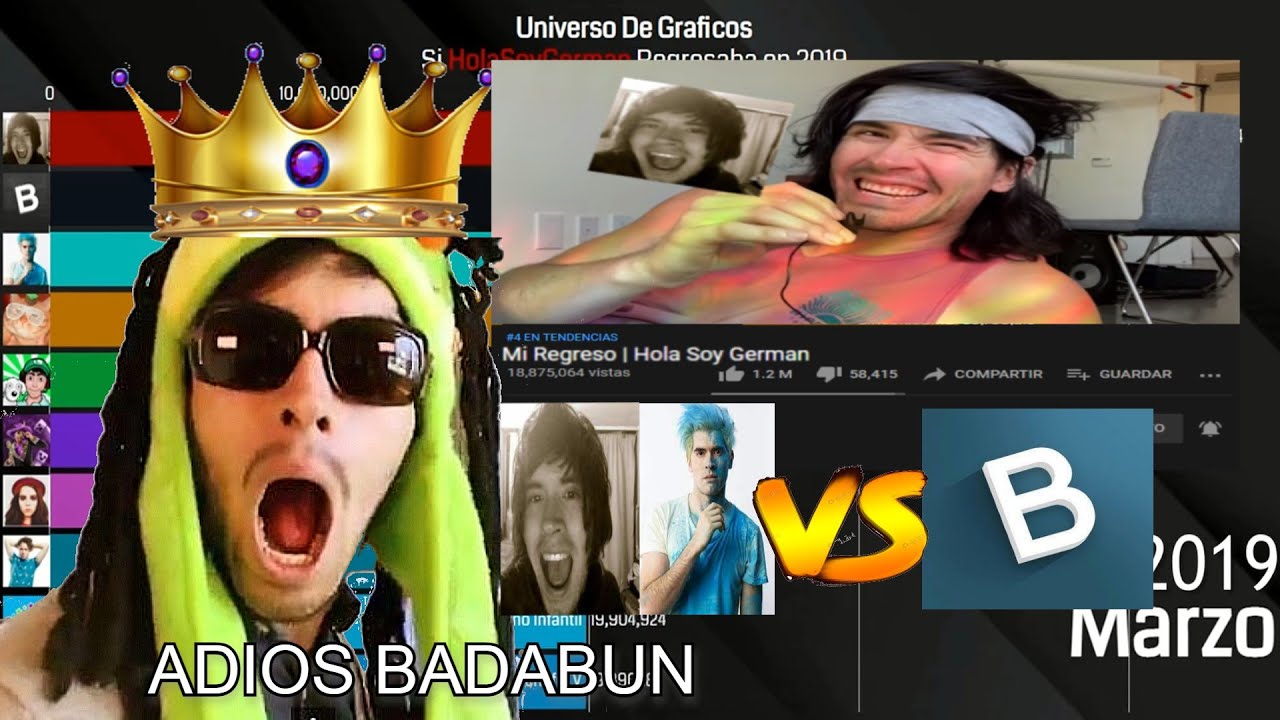Si HolaSoyGerman regresaba en la batalla contra badabun | Universo De Gráficas