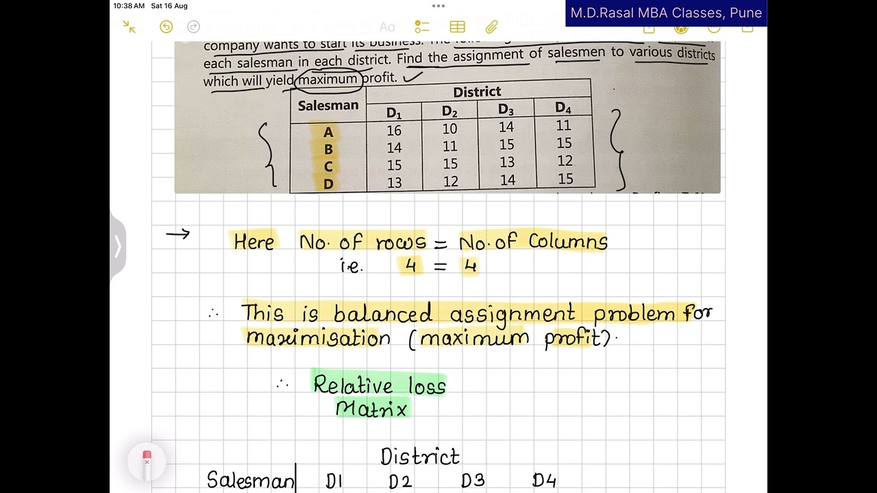 Type 4 - Imp Decision Science (1st & 3rd Sem MBA SPPU ) Assignment Problems