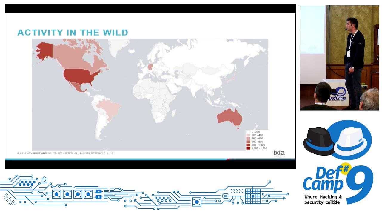 Drupalgeddon 2 &ndash; Yet Another Weapon for the Attacker at DefCamp 2018