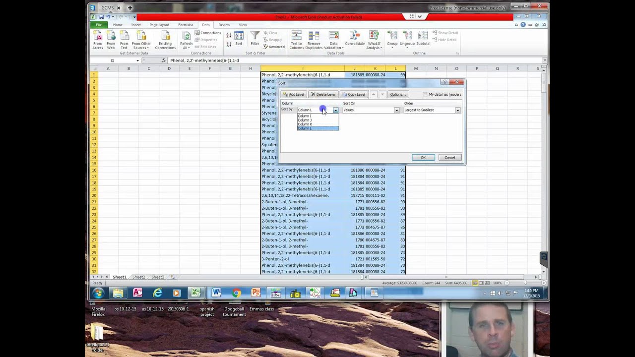 GCMS data analysis