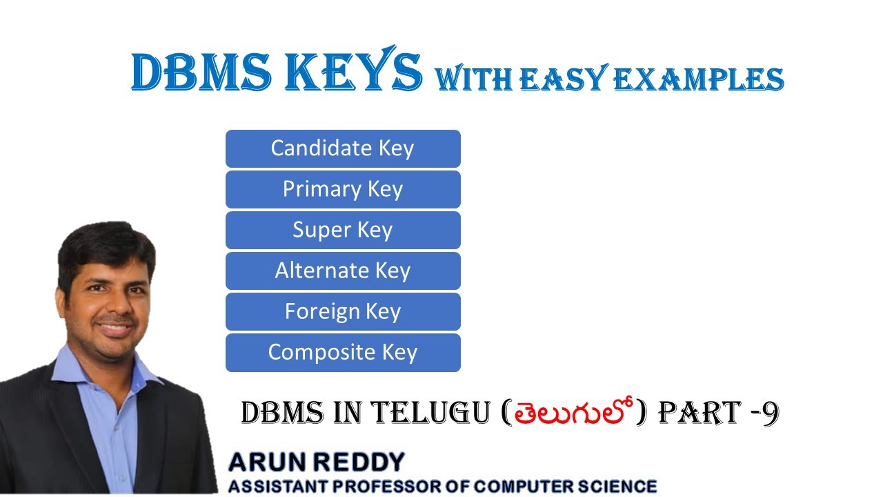 DBMS IN TELUGU PART 9 - TYPES OF KEYS IN DBMS TELUGU | DBMS KEYS IN TELUGU | PRIMARY KEY IN TELUGU |