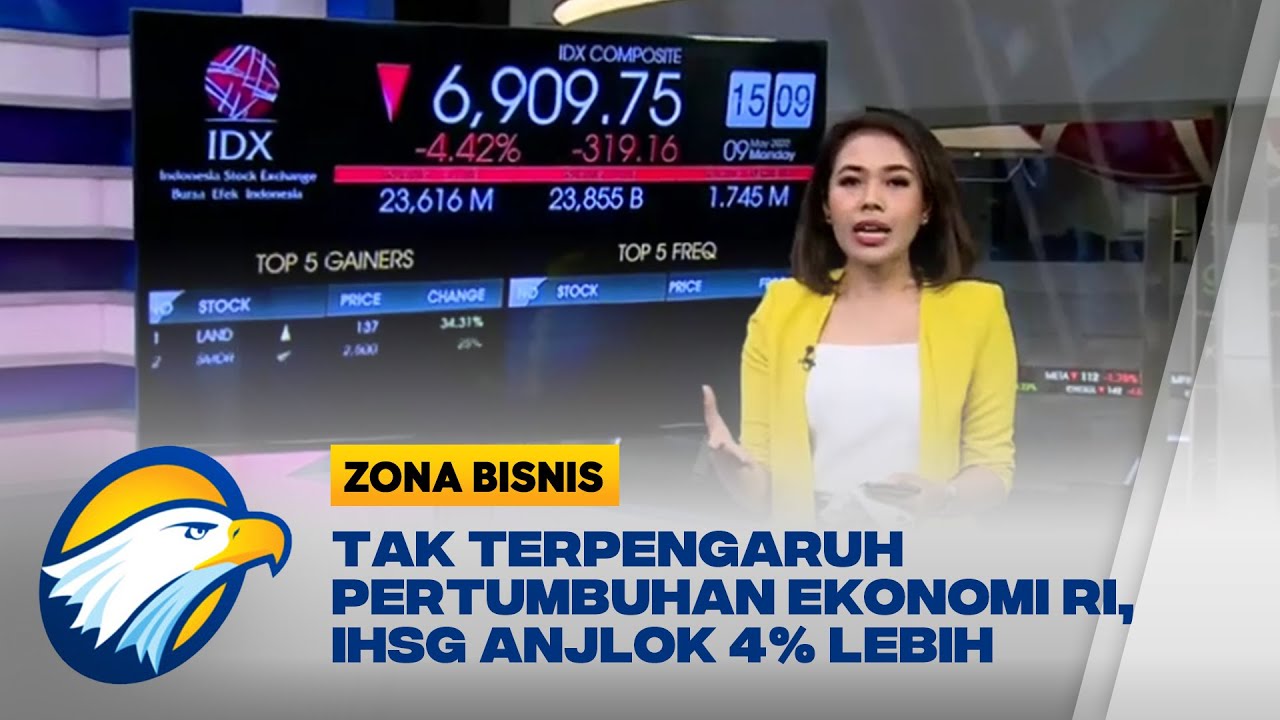 Tak Terpengaruh Pertumbuhan Ekonomi RI, IHSG Anjlok 4% Lebih