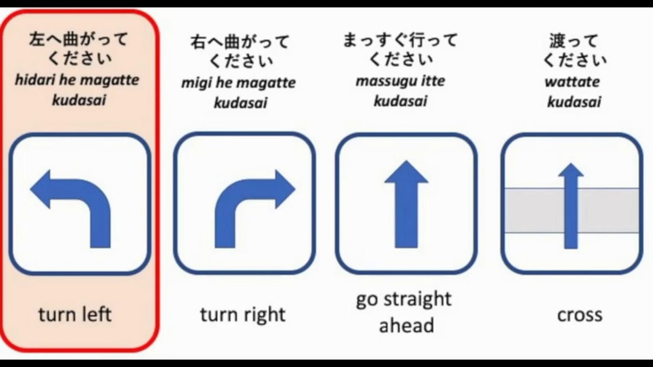 Listen Practice 7  Directions test