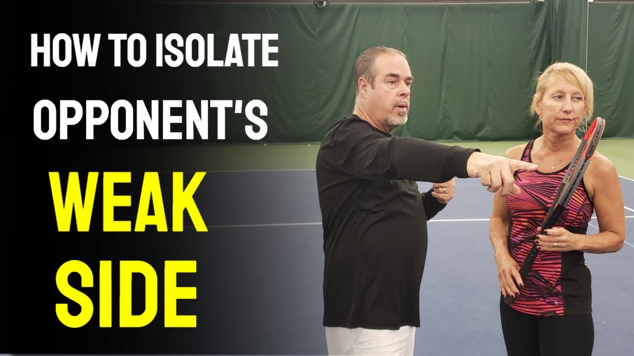 How to Hit to an Opponent's Weak Side