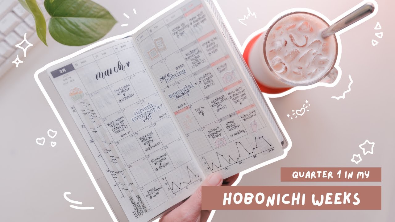 Daily Planning, Health & Habit Tracking & Memory Keeping Using the Hobonichi Weeks 💖