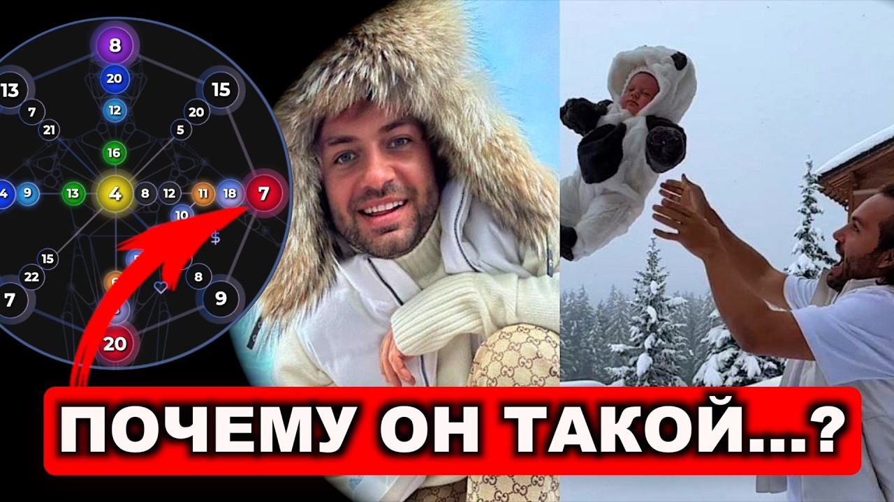 Сергей Косенко - Мошенник или Гений? Нарцисс или Эмпат? Разбор по Матричной Психологии