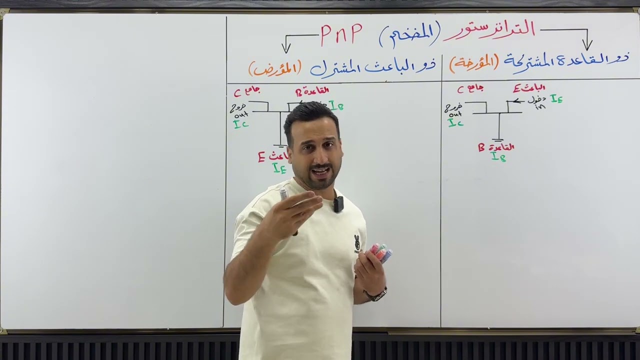 فيزياء السادس العلمي-الفصل السابع-محاضرة9