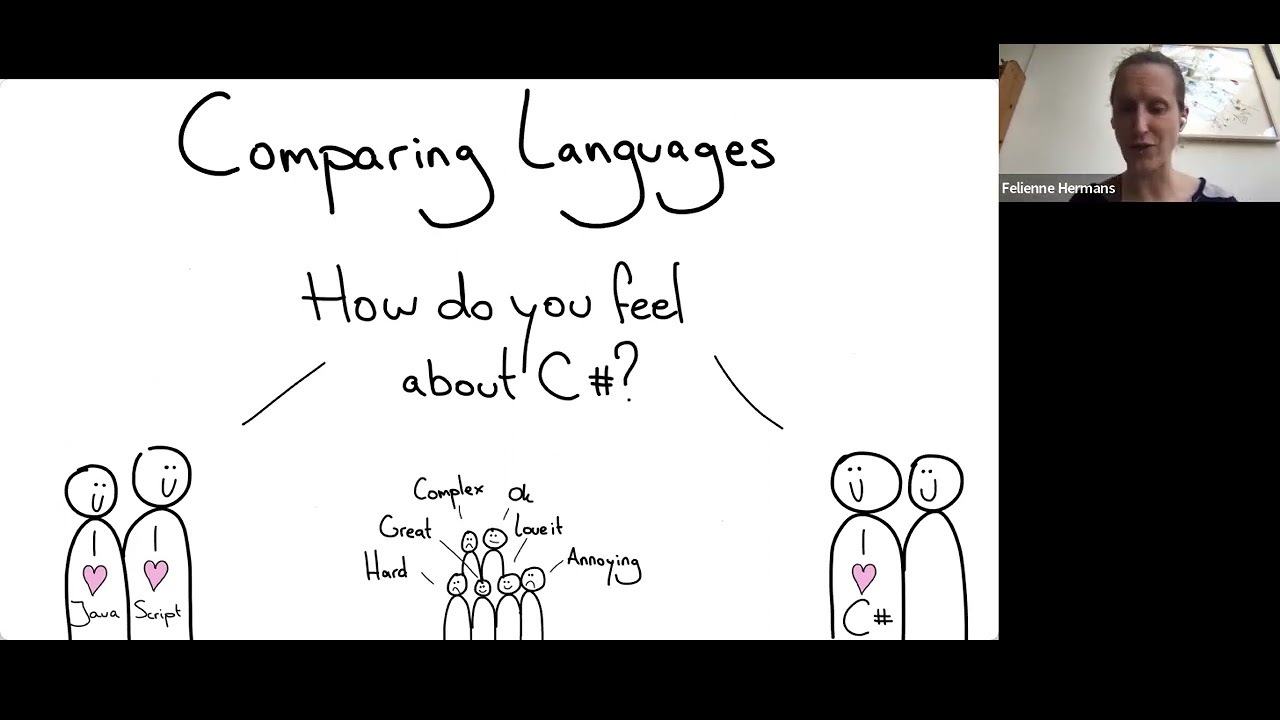 2022-04-20 Design Meeting: Felienne Hermans, Psychology of Programming